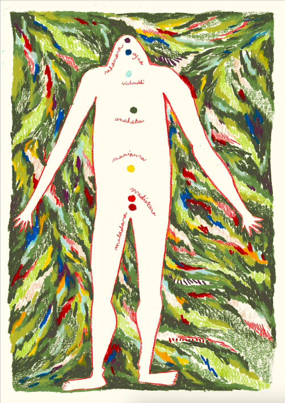 La collection Affiches YOGA